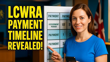 Waiting for Your LCWRA Payment? Here’s the Timeline