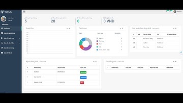 [#83] Xây Dựng Trang Dashboard Admin (Phần 2) |  Laravel 11 Website Bán Rau Củ