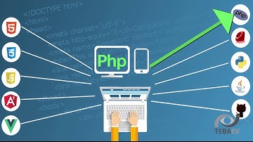 Introducción a la programación C++