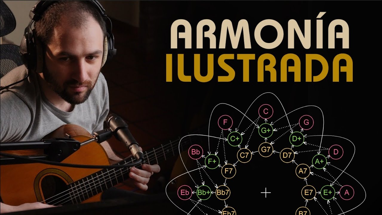 ARMONIA ILUSTRADA - BRIAN CALLI!!!