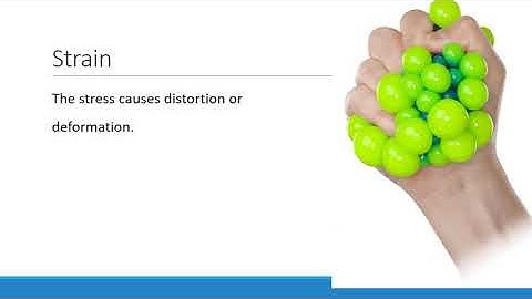 03 Mechanical Properties (Dental Biomaterials)