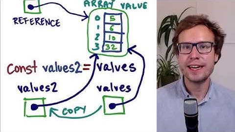 Assignment Expressions in JavaScript