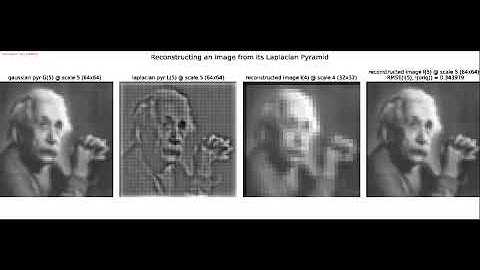 Image Reconstruction | Laplacian Pyramid | python