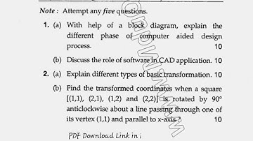 MTech ECE 2nd Sem Computer Aided Design Question Paper