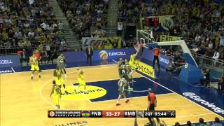 Fenerbahçe Ülker Realmadrid 77-66