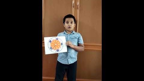 Even Numbers and Odd Numbers