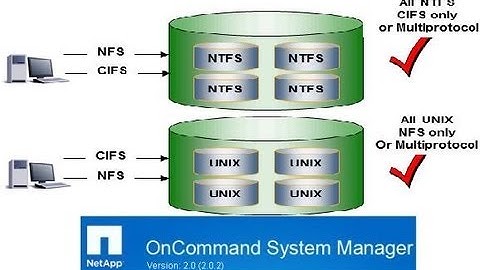 How to create a volume via Oncommand system manager. Data ONTAP. Netapp