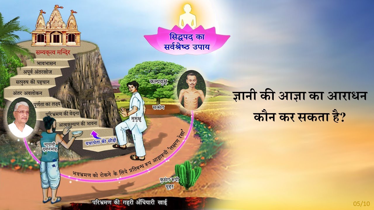 SKSU (5) - Shrimad Rajchandra Vachanamrut Patrank 200