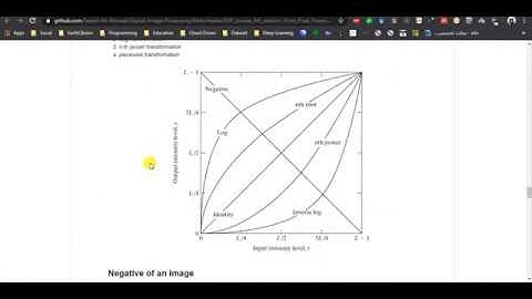 Seyed Ali Ahmadi - Digital Image Processing course - #5