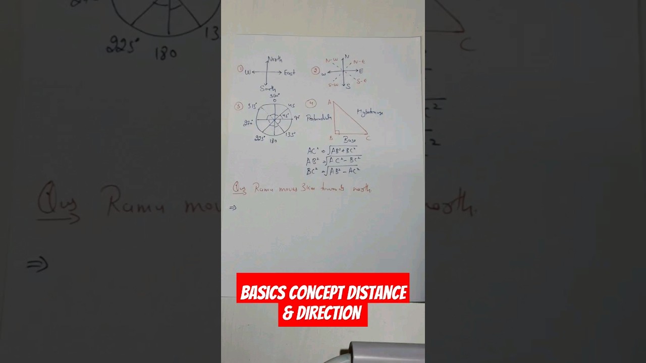 DISTANCE & DIRECTION BASIC CONCEPT 