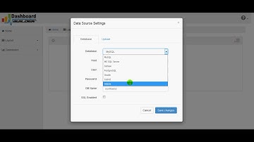 How to build a dashboard without coding