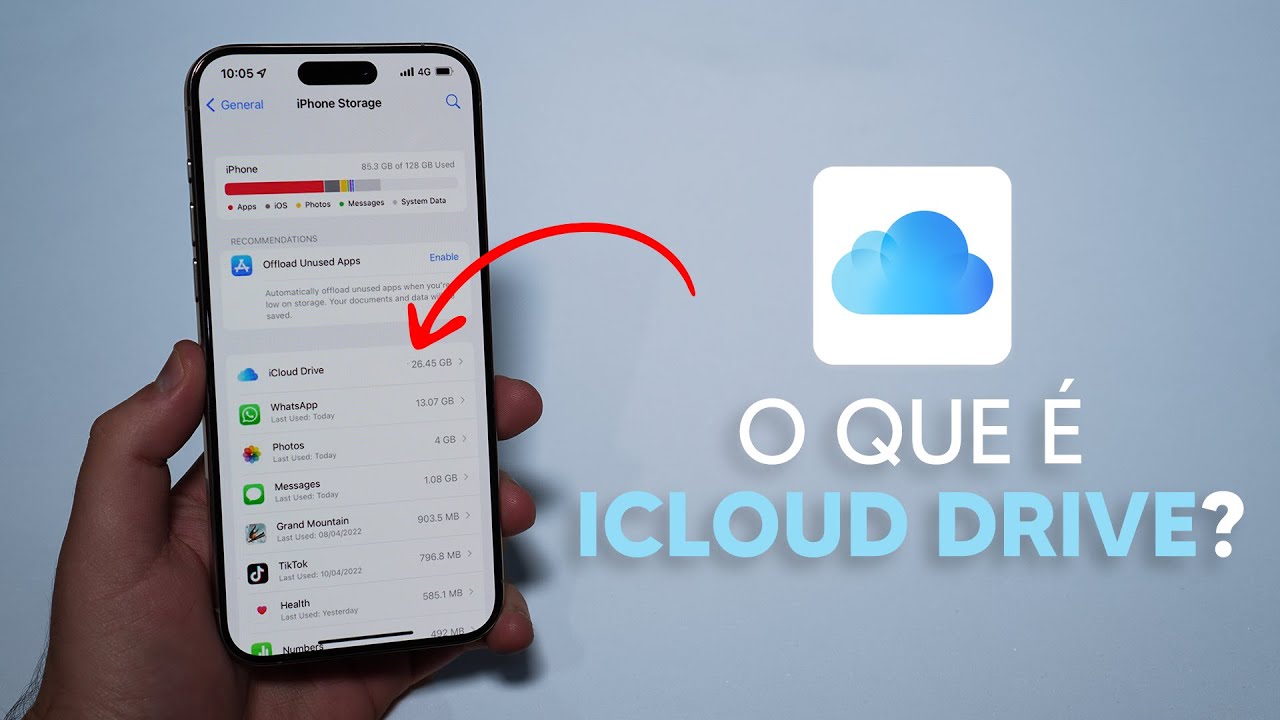 O que é iCloud Drive?? Como Funciona e Como Gerenciar o Armazenamento ...