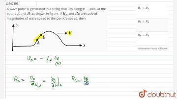A wave pulse is generated in a string that lies along `x-`axis. At the points `A` and `B`, as sh...