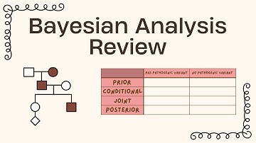 Bayesian Analysis of Genetic Risk