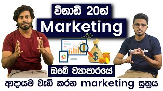 Marketing Strategies To Start a Successful Business | Inthikab Zufer Sinhala