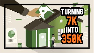 How we turned 7k into 350k in assets | How to Build Wealth