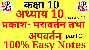 अध्याय-10 प्रकाश- परावर्तन तथा अपवर्तन ,class 10th science NCERT chapter-10 part-2, #biologyraaz