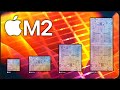 M2 Pro, Max & Ultra. 3Nm or 5? The LATEST. (Clip)