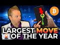BITCOIN: LARGEST MOVE OF YEAR (realistic outlook)