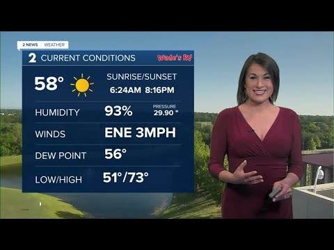 Warming Up Over Mother's Day Weekend