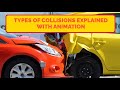 Momentum and Energy Transfer in Collisions