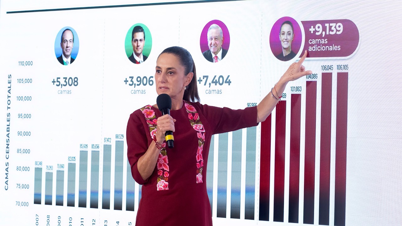 Conferencia de prensa matutina. Martes 19 de mayo 2026 | Presidenta Claudia Sheinbaum