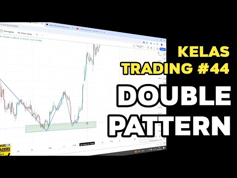 Belajar Pola Double Top Double Bottom Dalam Trading Forex || Kelas Trading #44