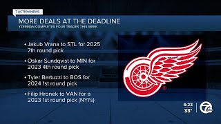 Celebrity Steve Yzerman: 'I was not going to be a buyer under any circumstance. Not this year' Profile