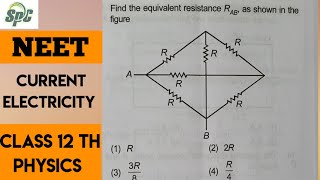 Find the equivalent resistance RAB as shown in the figure