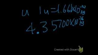 1.2.3 Convert between different units of quantities