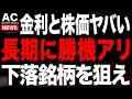 流石に下げ過ぎてる株にチャンスが到来しました