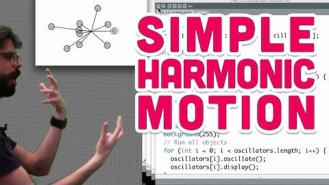 3.3: Simple Harmonic Motion - The Nature of Code