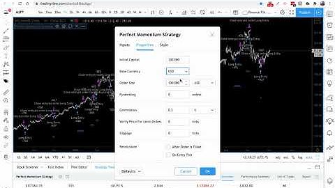 Tradingview Strategy Algorithmic Trading - Perfect Momentum Strategy - How To Use The Properties Tab