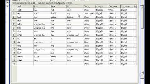 Bouml - Java (Français)