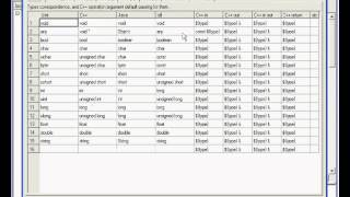 Bouml - Java (Français) screenshot 5