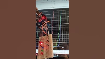 LED diode V-I curve acquisition