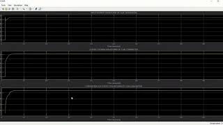 IMPLEMENTATION OF PV SYSTEM FED DC - DC CUK CONVERTER USING GWO OPTIMIZED FUZZY MPPT ALGORITHM