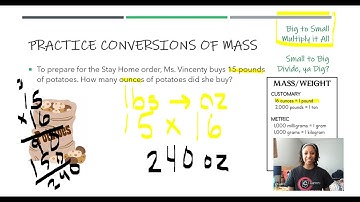 5th Grade Measurement Conversion Lesson (Part 1)
