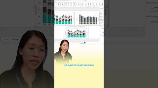 💯Master Visualization Power BI: Combo Chart #4 Lưu ý