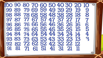 Reverse counting 100 to 1, with spelling,Backward counting 100 to 1, Backcounting, ulti ginti