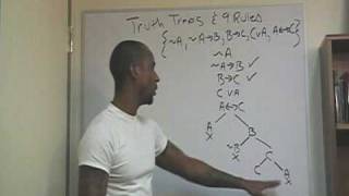 Watch Trees Truth video