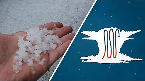 Wie lange dauert Hagel an?