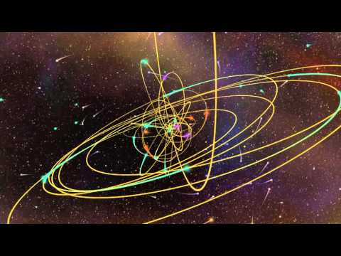 3D Movie of Stellar Orbits in the Central Parsec