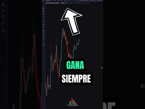 La MEJOR HERRAMIENTA de TRADING ❌🤯 #shorts #trading #forex #shortsviral