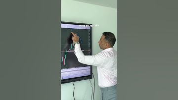 What to do in times of HIGH volatility