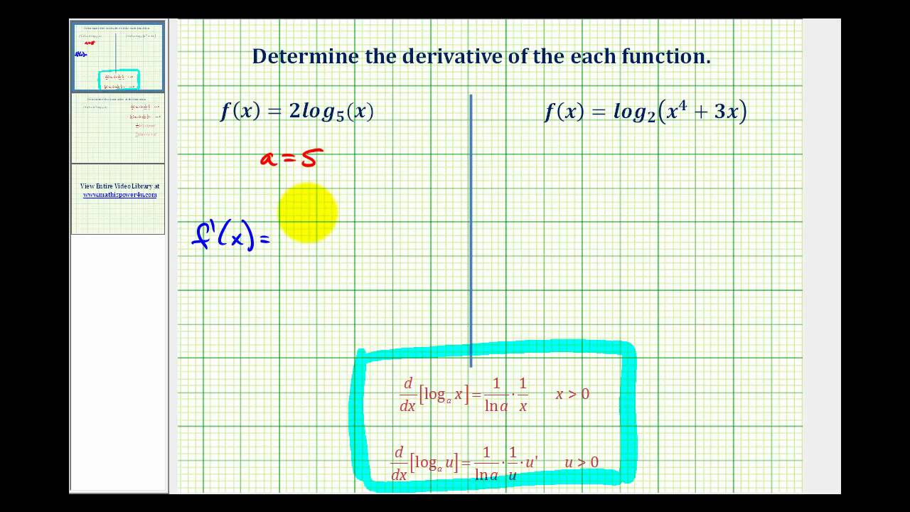 New Version Available Ex 1 Derivative Of The Log Function Not Base E Youtube New Version Available Ex 1 Derivative Of The Log Function Not Base E Youtube