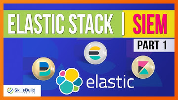 Elastic Stack Tutorial | Create a Free SIEM Tool with Elasticsearch, Auditbeat, & Kibana | Part 1