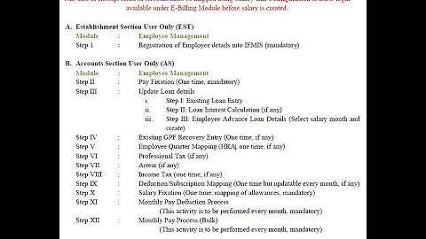 IFMIS Salary Bill Siam Dan (April 2023)