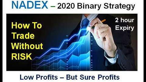 Nadex 2 hour Binary - No Loss Trading Strategy for Beginners 2020