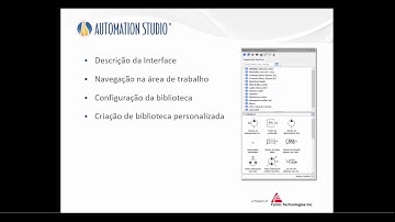 Automation Studio™ Edição Profissional - Explorador da Biblioteca